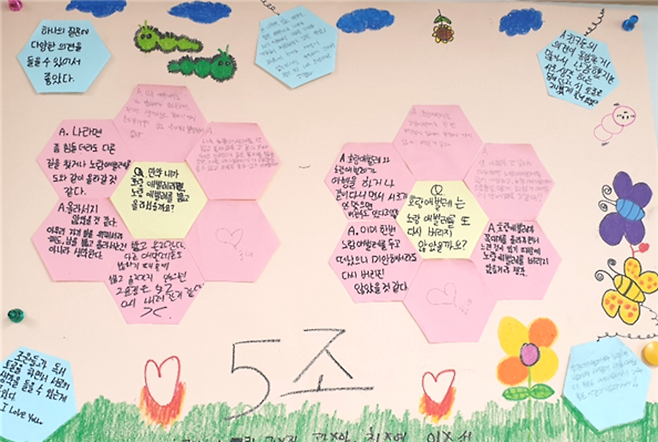 ▲&nbsp;세류중학교 학생들이 '꽃들에게 희망을' 활동을 통해 만든 활동지. /사진제공=세류중학교