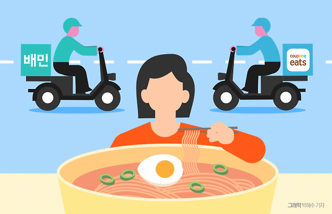 그래픽=박혜수 기자