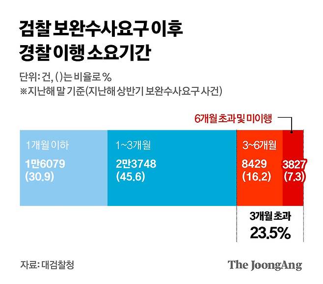 김경진 기자