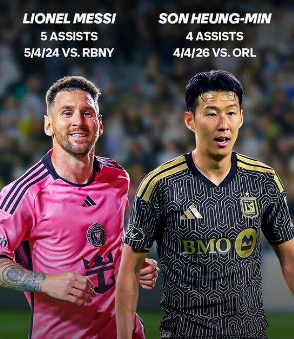 손흥민과 메시/MLS