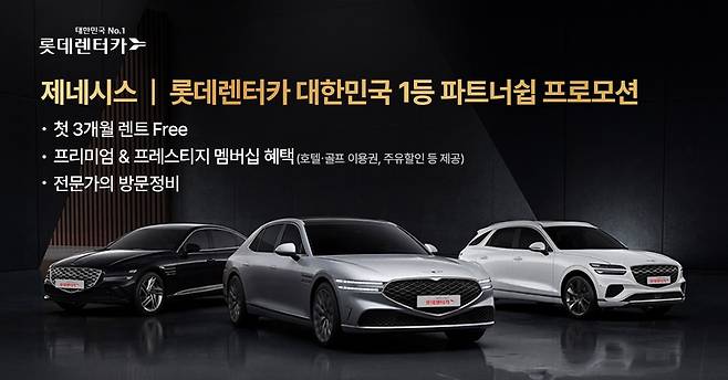 롯데렌터카가 제네시스 차량을 초기 비용 없이 이용할 수 있는 장기렌트 혜택을 선보인다고 6일 밝혔다. [롯데렌탈 제공]