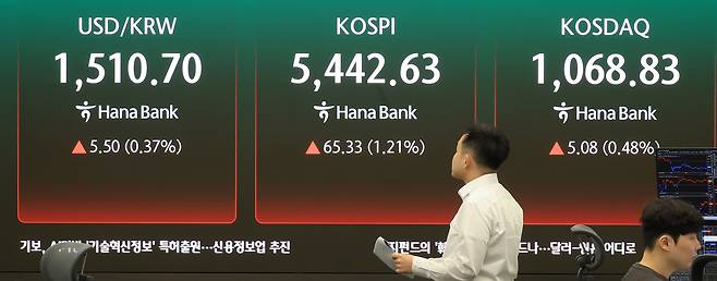 6일 서울 중구 하나은행 본점 딜링룸에 증시와 환율이 표시되고 있다. [연합]