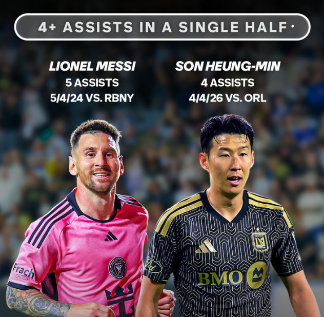 [사진] MLS 공식 소셜 미디어