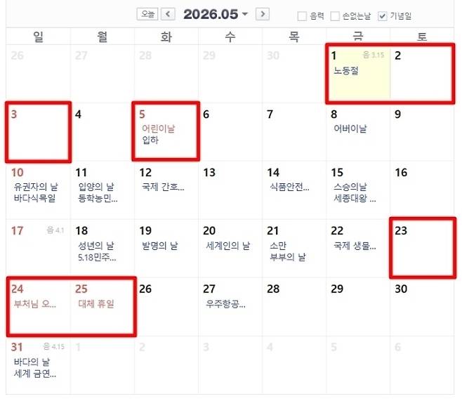 5월 공휴일 및 연휴 현황. 네이버 달력 갈무리.