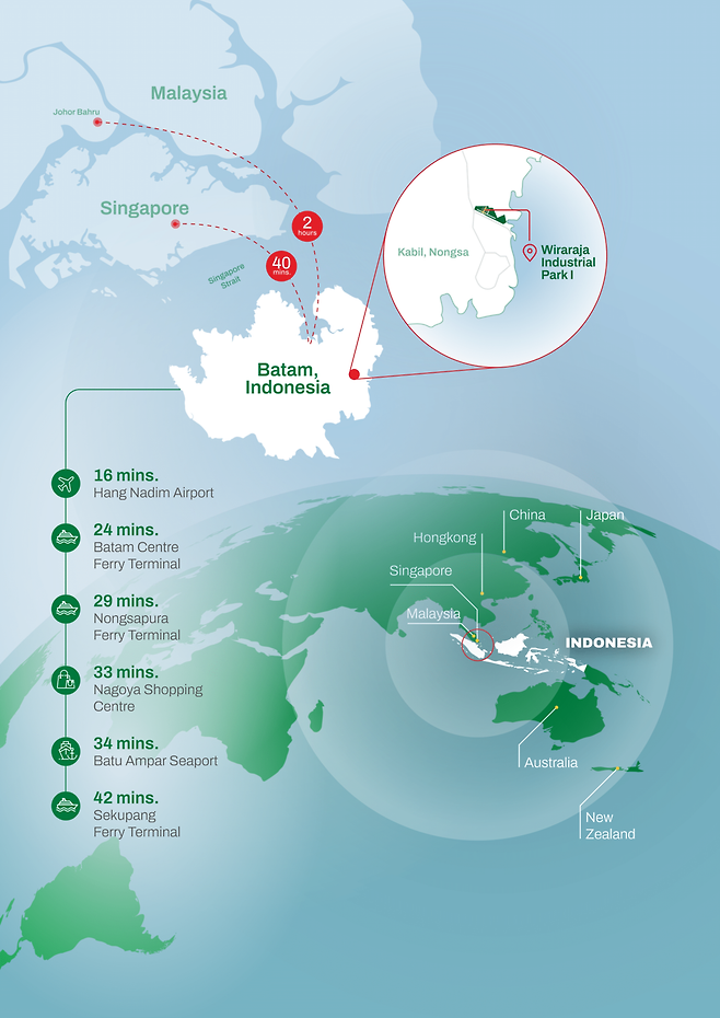 바탐이 커피 허브로 자리 잡은 이유는 무관세, 수마트라 산지와의 근접성, 싱가포르라는 거대 소비시장을 한꺼번에 거머쥐었기 때문이다. 바탐은 말레이시아, 싱가포르와 근접한 인도네시아의 섬이며, 전략적 자유무역지대(FTZ)에 위치해, 수입 관세 면제, 부가가치세(VAT) 면제 등 강력한 세금 혜택을 받는다. 사진제공|바탐관광청(Batam Tourism) / Wiraraja Indonesia)