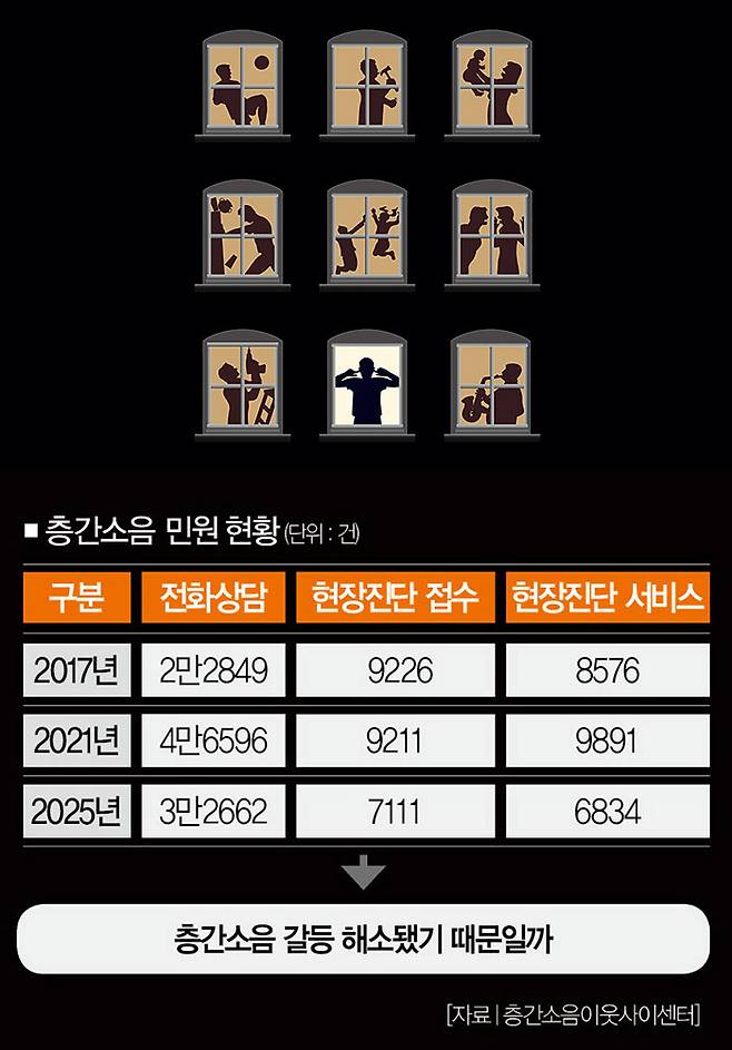 [일러스트｜게티이미지뱅크]