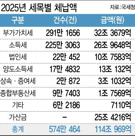 [이데일리 이미나 기자]