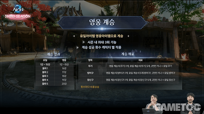 영웅 계승 시스템&nbsp;[사진=아이온2 유튜브]