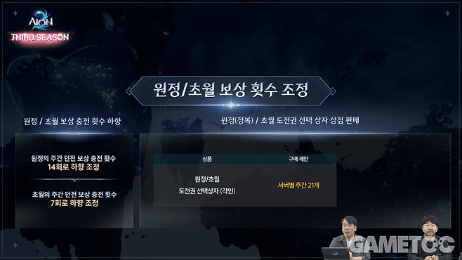 원정 및 초월 보상 충전 횟수 하향&nbsp;[사진=아이온2 유튜브]