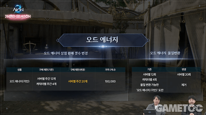 오드 에너지 관련 변경 사항&nbsp;[사진=아이온2 유튜브]