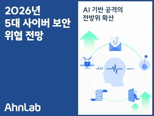 안랩이 선정한 올해 사이버 위협 중 가장 먼저 AI 기반 공격의 전방위 확산을 지목했다.(사진=안랩)