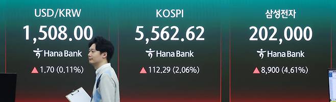 코스피와 코스닥이 동반 상승 출발한 7일 오전 서울 중구 하나은행 딜링룸 현황판에 환율·코스피·삼성전자 주가가 표시되고 있다./뉴스1
