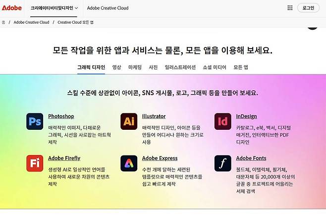 어도비 등 구독형 소프트웨어는 구독자 이탈에 민감하므로 환율이 올라도 곧바로 가격에 반영하진 않는다 / 출처=어도비
