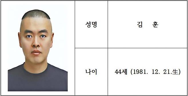 스토킹 해오던 20대 여성을 살해한 혐의로 구속된 김훈 씨(44·남)의 신상정보가 공개됐다. 경기북부경찰청은 지난달 19일 오전 산상정보공개심의위원회의 심의를 거쳐 경기북부경찰청 누리집에 김 씨의 얼굴, 성명, 나이 등의 신상정보를 공개했다고 밝혔다. 김 씨는 지난달 14일 오전 경기 남양주시 오남읍의 한 도로에서 과거 교제했던 A 씨(20대·여)를 스토킹 끝에 흉기로 살해한 혐의를 받는다. 뉴스1