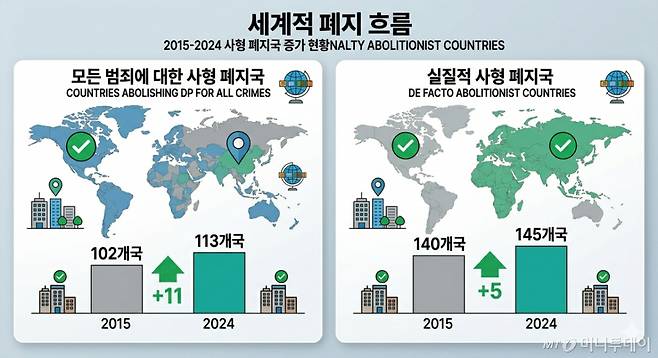 /사진제공=gemini