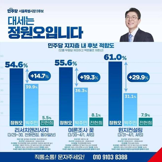박주민 의원실 제공