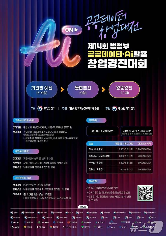 창업경진대회 통합공고 포스터.(행정안전부 제공)