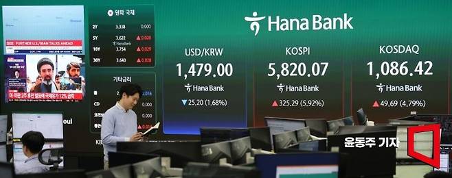 미국과 이란이 2주간 휴전에 합의한 소식이 알려진 8일 코스피 지수가 장개장과 동시에 6% 넘게 폭등하며 장을 시작했다. 서울 중구 하나은행 딜링룸 지수 현황판에 각종 지수가 표시되고 있다. 2026.04.08 윤동주 기자
