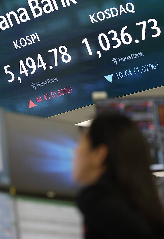 7일 서울 중구 하나은행 본점 딜링룸 전광판에 코스피, 코스닥 지수가 표시돼 있다. /연합뉴스