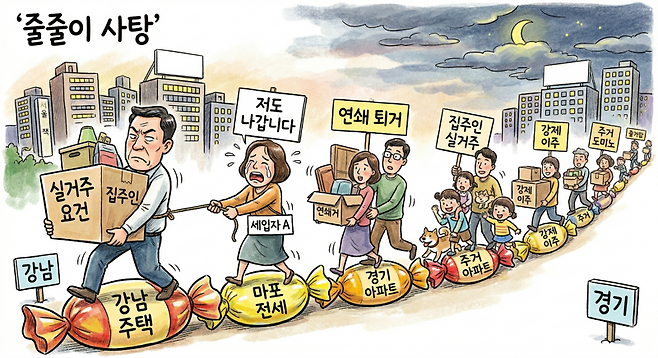 제미나이로 생성한 이미지.