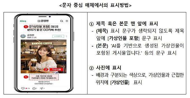 [공정거래위원회 제공. 재판매 및 DB 금지]