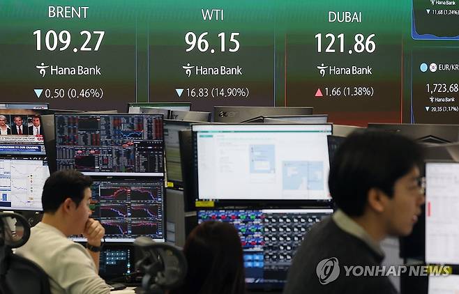 유가 상황은? (서울=연합뉴스) 김성민 기자 = 8일 서울 중구 하나은행 본점 딜링룸에 국제 유가가 표시되고 있다. 2026.4.8 ksm7976@yna.co.kr