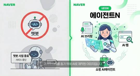 네이버가 대화형 인공지능(AI) 실험을 마무리하고, 자사 주요 서비스 전반에 AI 기술을 내재화하는 ‘플랫폼 비서형 전략’으로 방향을 틀었다. 생성형 챗봇 경쟁에서 한발 물러서 통합형 AI 비서 전략으로 전환에 나섰다. /이미지=생성형AI