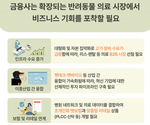 /하나금융연구소 제공