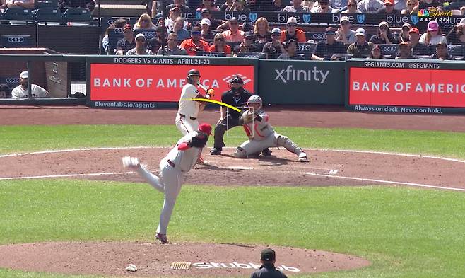 샌프란시스코 자이언츠 이정후가 9일(한국시각) 오라클파크에서 열린 필라델피아 필리스전에서 8회말 호세 알바라도의 커터에 움찔하며 루킹 삼진을 당하고 있다. 사진=MLB.TV 캡처