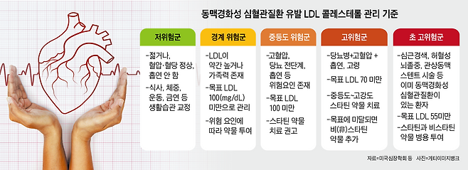 그래픽=김성규