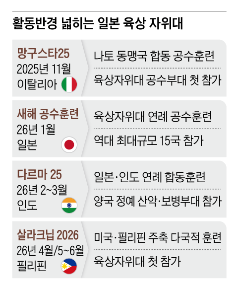 그래픽=이진영