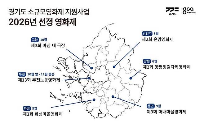 ⓒ경기도 제공