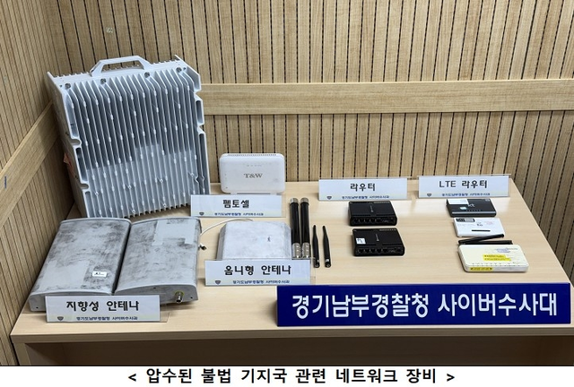 경찰이 확보한 불법 펨토셀 장비.[경기남부경찰청 제공·연합뉴스]