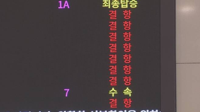 항공기 결항 자료사진