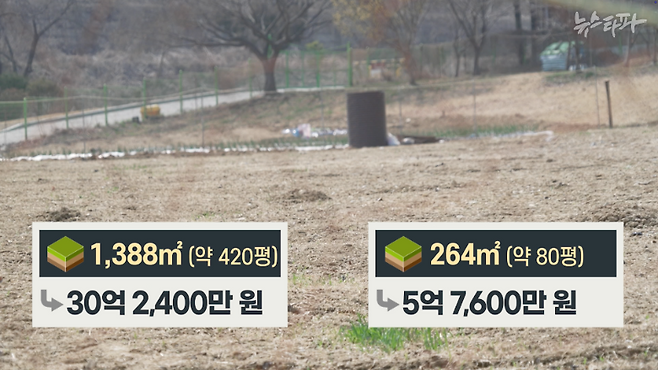 ▲ 권오갑 HD현대 명예회장은 2025년 8월, 고향인 성남 금토동에 농지 두 필지를 샀다.