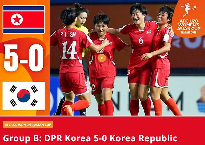 한국에 대승을 거둔 U20 북한여자 축구대표팀 AFC 홈페이지 캡처