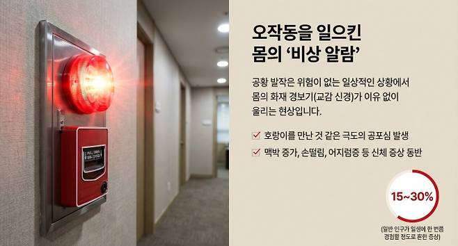 기사 관련 AI 생성 그래픽