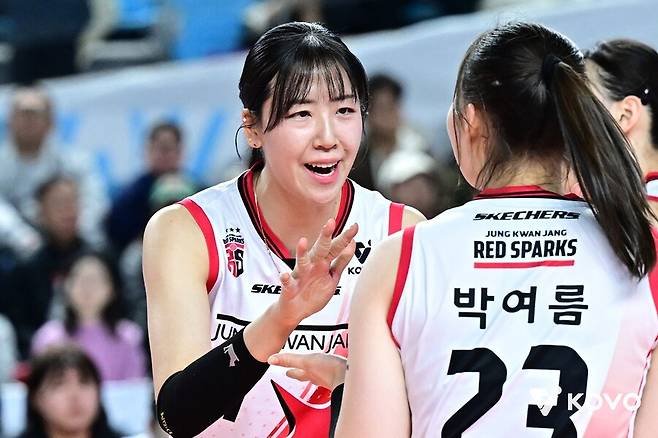 ▲ 정호영(왼쪽) ⓒKOVO