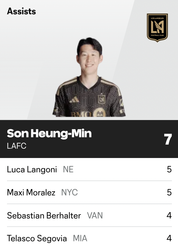 ▲ ⓒMLS 공식 홈페이지