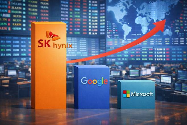 기사의 이해를 돕기 위한 가상 이미지(출처=챗GPT)