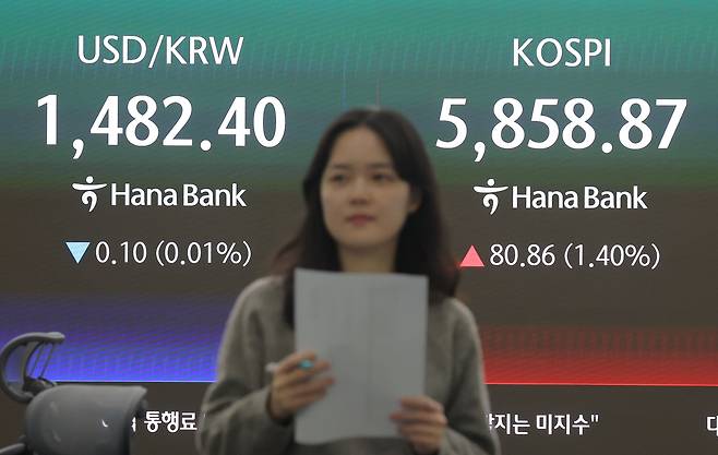 코스피가 전장보다 80.86p(1.40%) 오른 5858.87으로 마감한 10일 오후 서울 중구 하나은행 딜링룸에서 딜러들이 업무를 보고 있다. 이날 원/달러 환율은 오후3시30분 기준 전날과 같은 1482.5원을 기록했고, 코스닥은 17.63p(1.64%) 오른 1093.63로 마감했다. [연합]