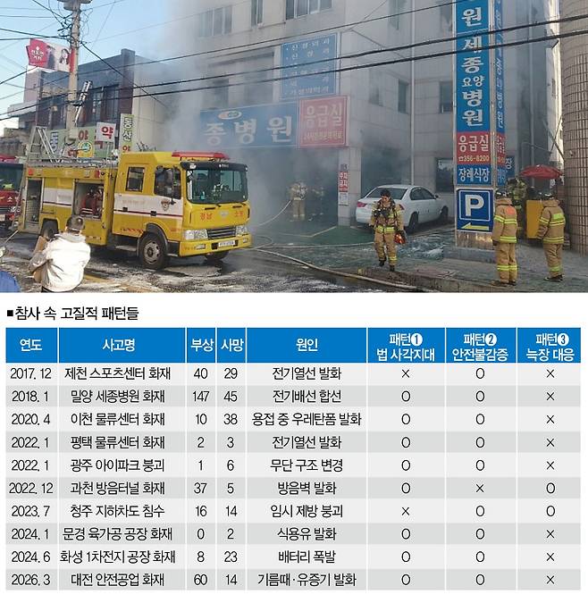 [사진 | 뉴시스]