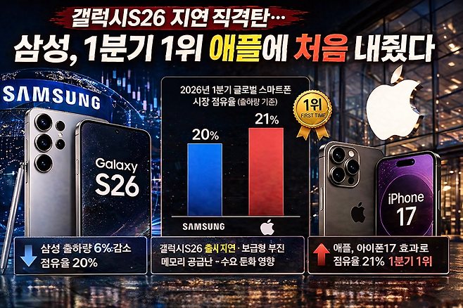 챗GPT 생성 이미지