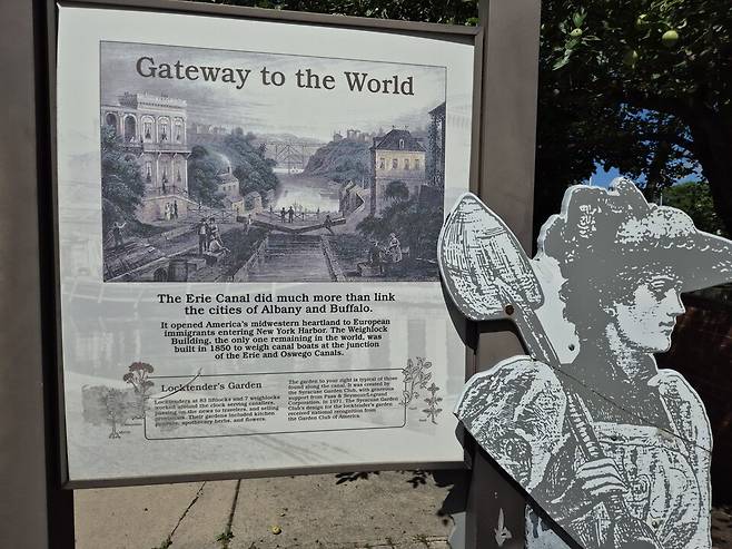 시라쿠스 이리 운하 박물관에 전시된 운하 설명문. ⓒ최하경