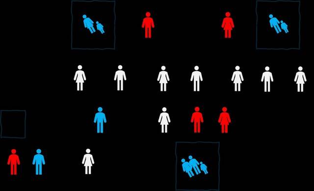 경산시 압독국의 친족관계 DNA 통해 국내 최초 확인 근친혼이 포함된 가계도 일부. 경산시 제공