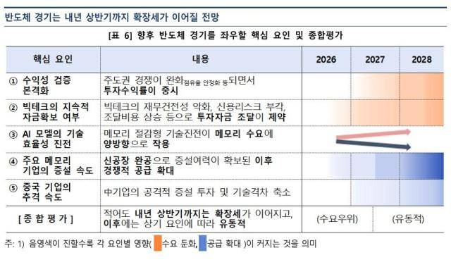 [사진=한국은행]