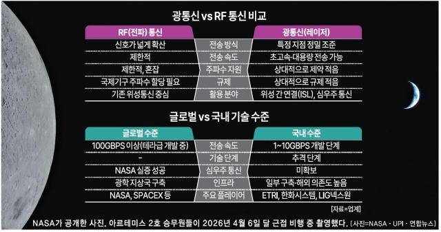 [그래픽=아주경제]