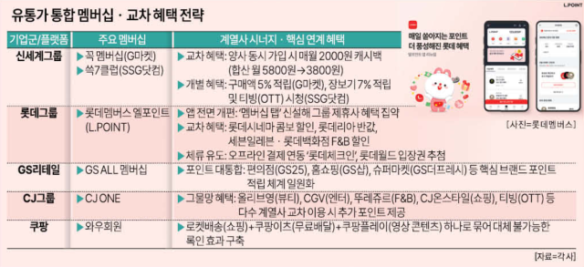 [그래픽=아주경제]
