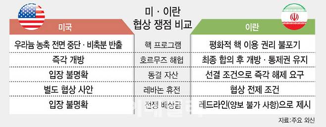 [이데일리 김일환 기자]