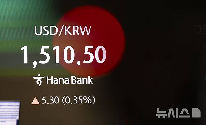 [서울=뉴시스] 김근수 기자 =  사진은 외환시장에서 원·달러 환율은 전 거래일 주간거래 종가(1505.2원)보다 5.1원 오른 1510.3원에 출발한 지난 6일 오전 서울 중구 하나은행 본점 딜링룸 전광판에 지수가 나오고 있는 모습. 2026.04.06. ks@newsis.com